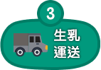 3.生乳運送