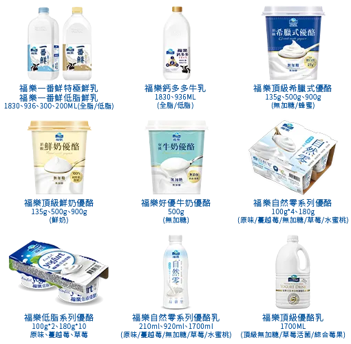 SQF食品安全品質標準