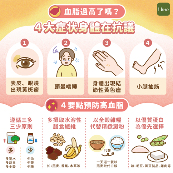 不管怎麼睡都好累！血脂肪超標三個壞習慣，你中了幾個？降血脂肪飲食四招，燕麥餐好選擇！