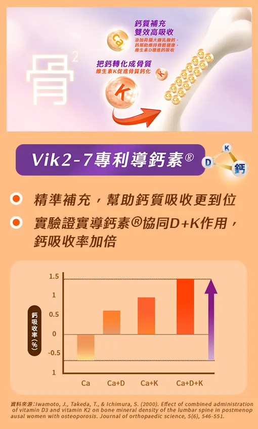 骨骼健康配方