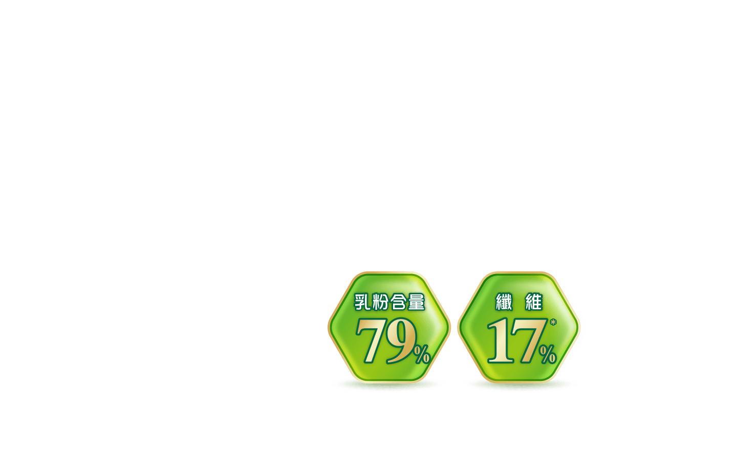 乳粉含量79％ 纖維17％