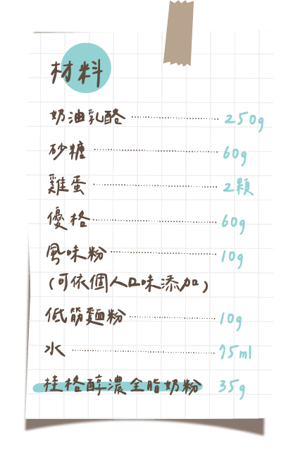 材料：奶油乳酪 250g, 砂糖 60g, 雞蛋 2顆, 優格 60g, 風味粉 10g（可依個人口味添加）, 低筋麵粉 10g, 水 75ml, 桂格酵濃全脂奶粉 35g