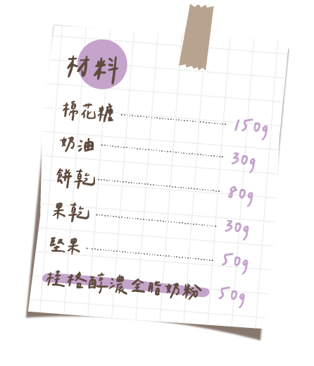 
										材料：
										棉花糖 150g,
										奶油 30g,
										餅乾 80g,
										果乾 30g,
										堅果 50g,
										桂格酵濃全脂奶粉 50g