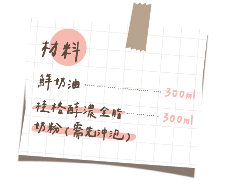 
										材料：
										鮮奶油 300ml,
										桂格酵濃全脂 300ml,
										奶粉（需先沖泡）