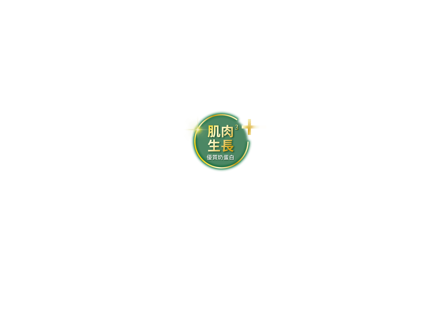 肌肉生長 優質奶蛋白