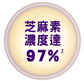 芝麻素濃度達97%