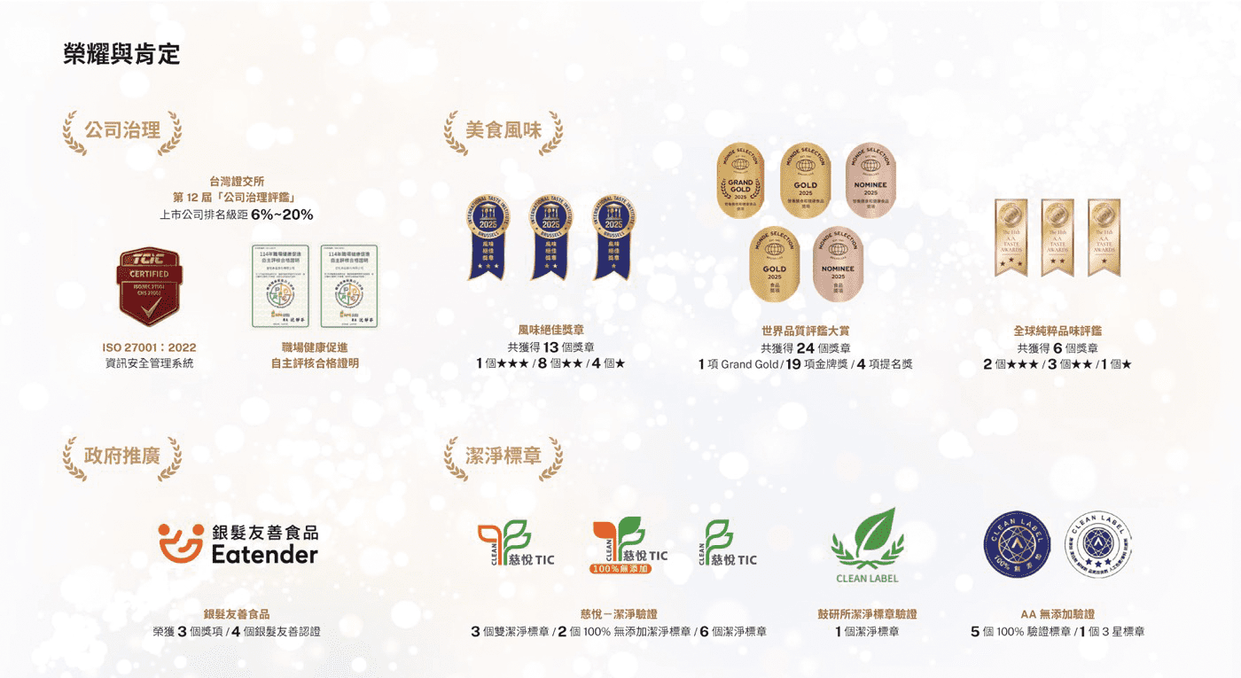 永續管理