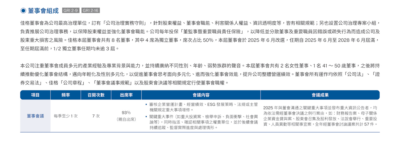 公司治理