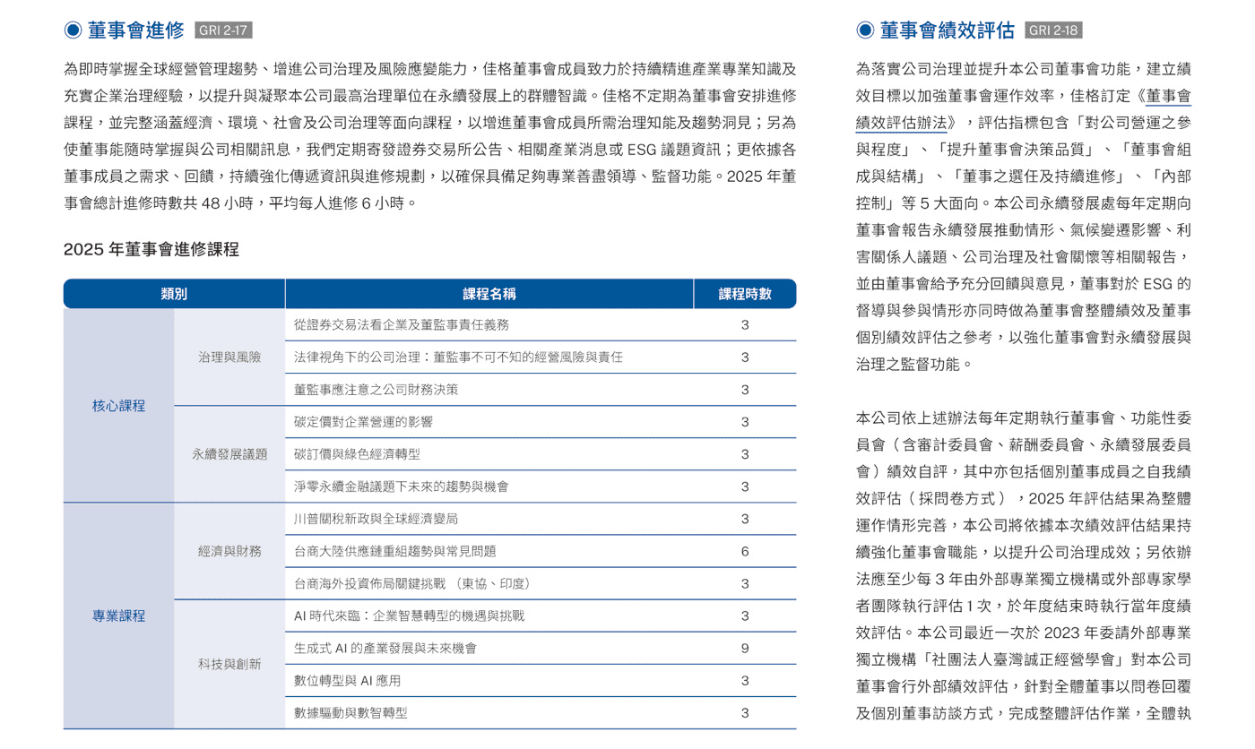 公司治理