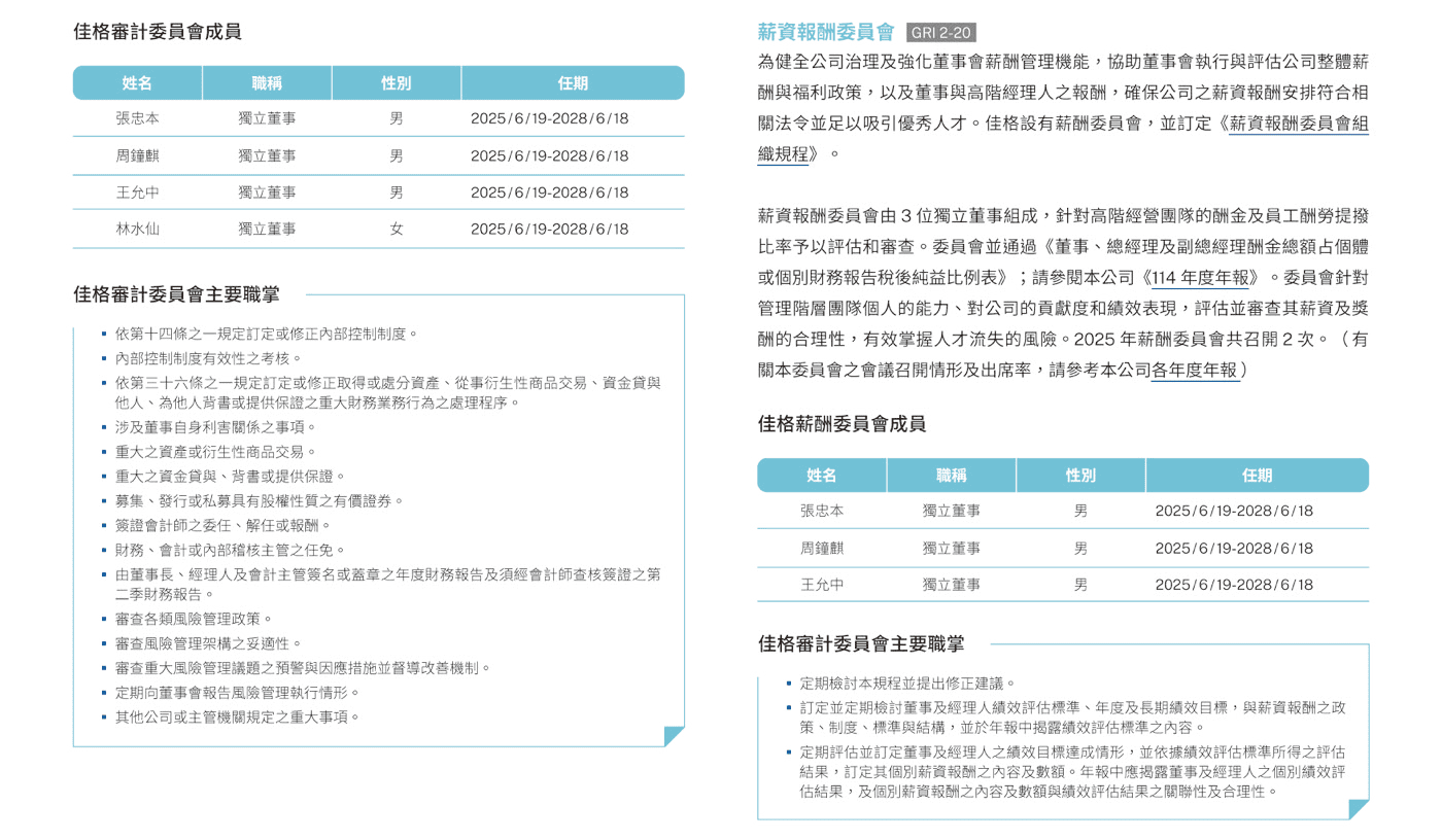 公司治理