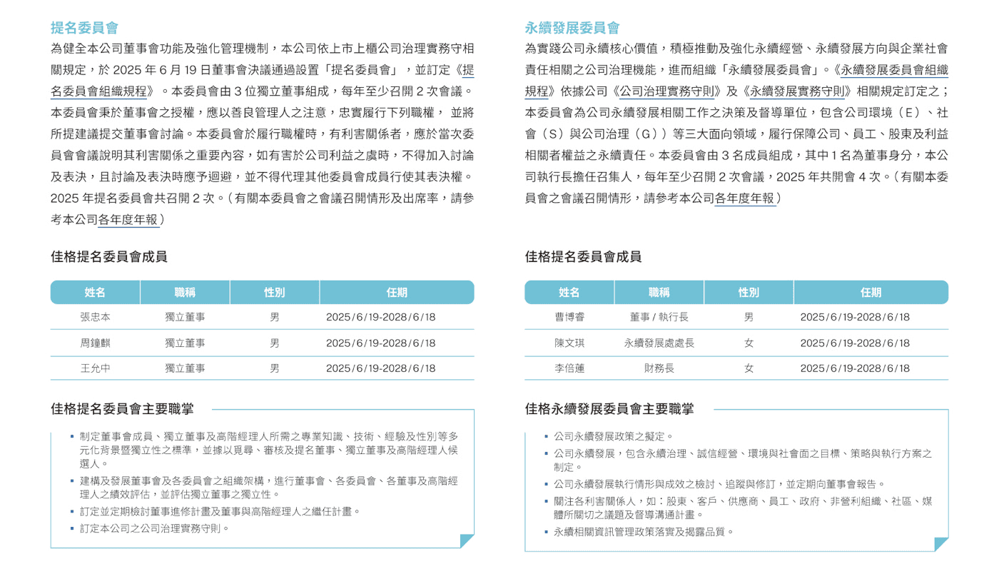 公司治理