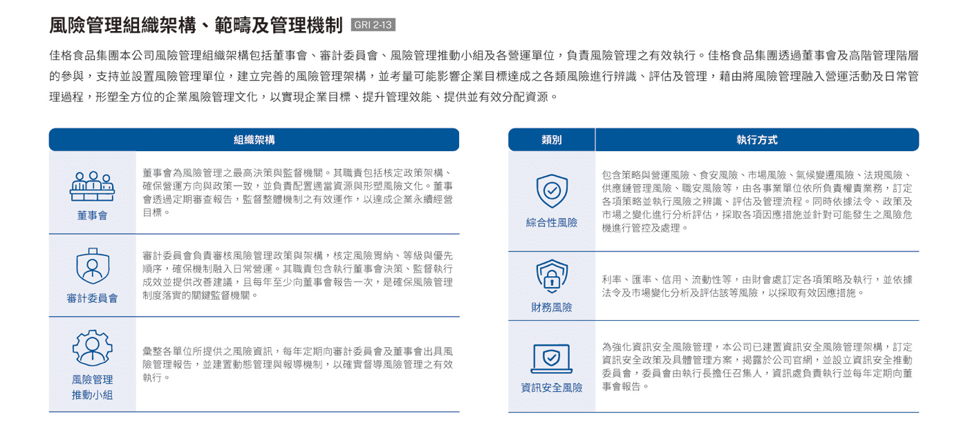 公司治理