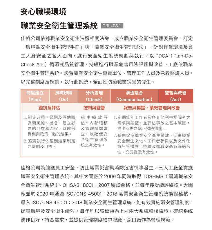 健康職場