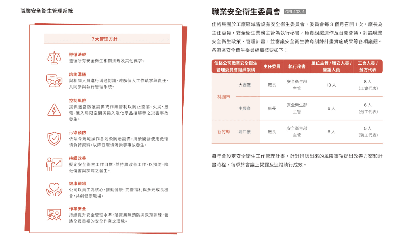 健康職場