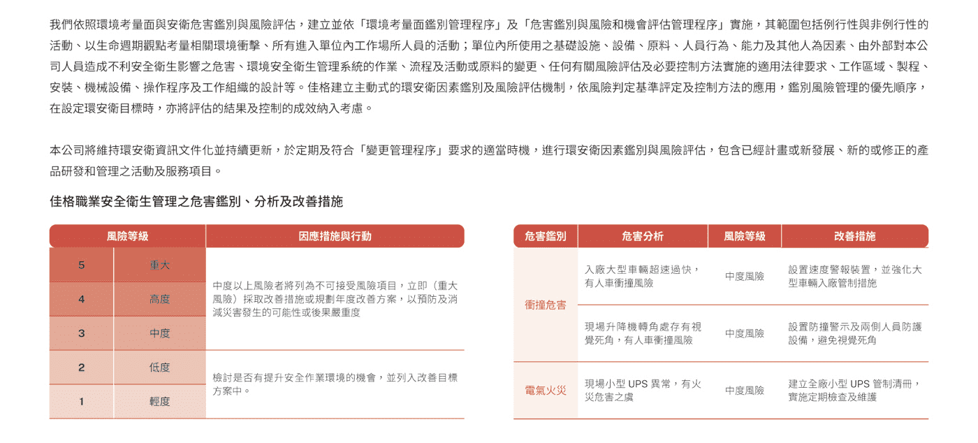 健康職場