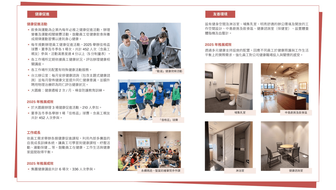健康職場