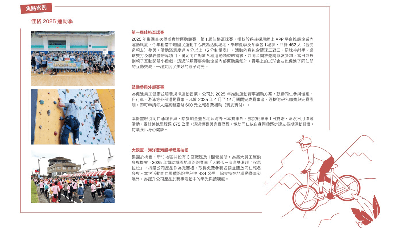 健康職場