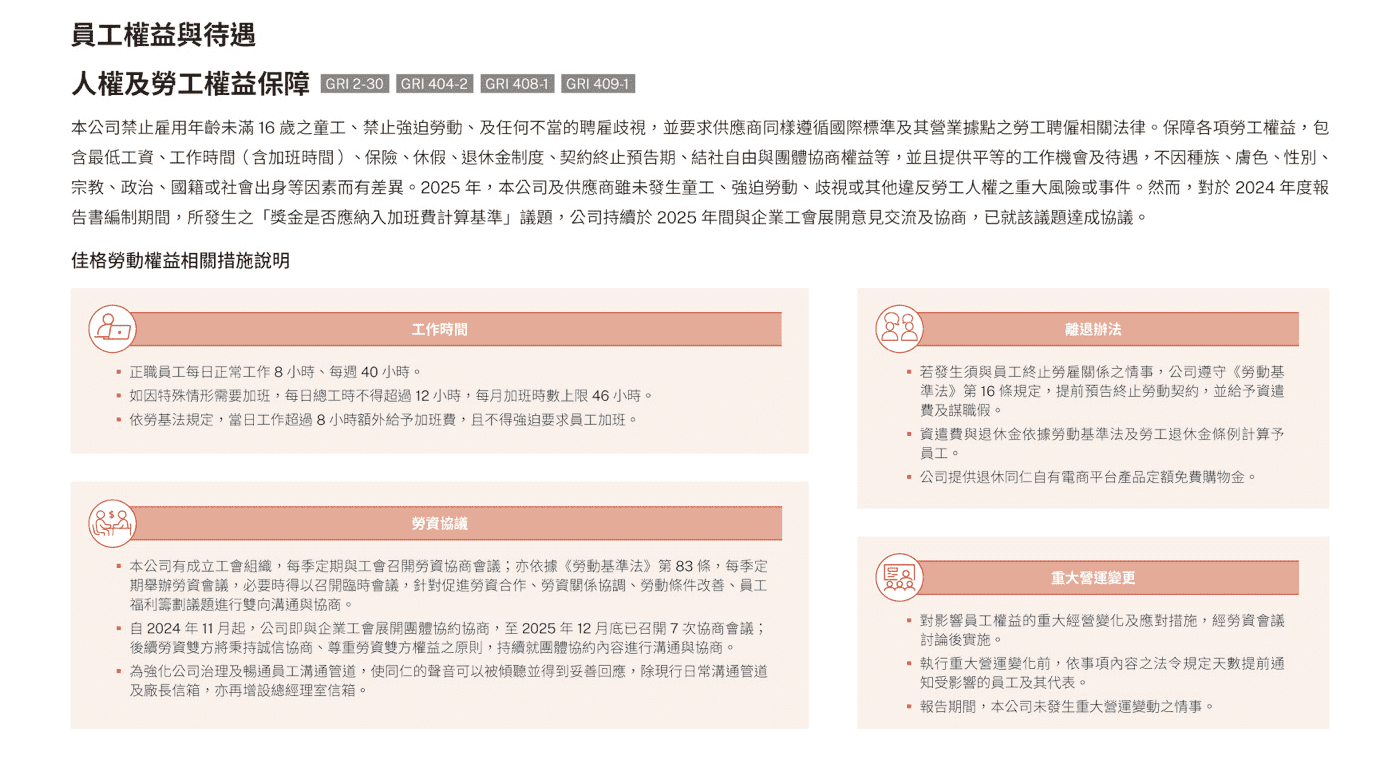 健康職場