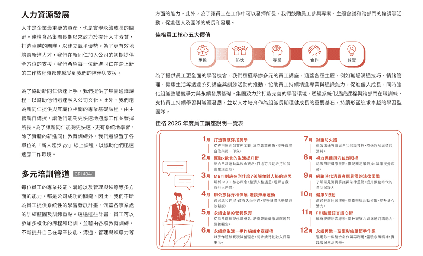 健康職場