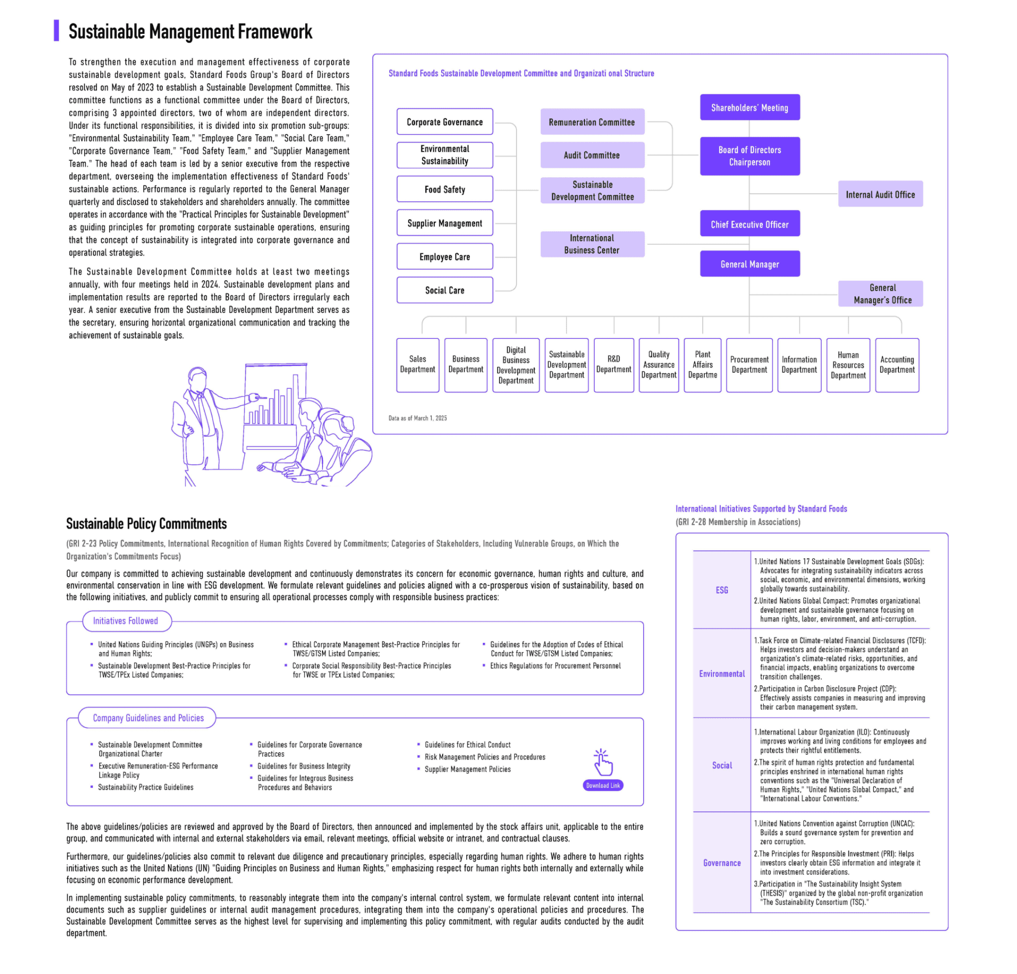 Sustainable Management