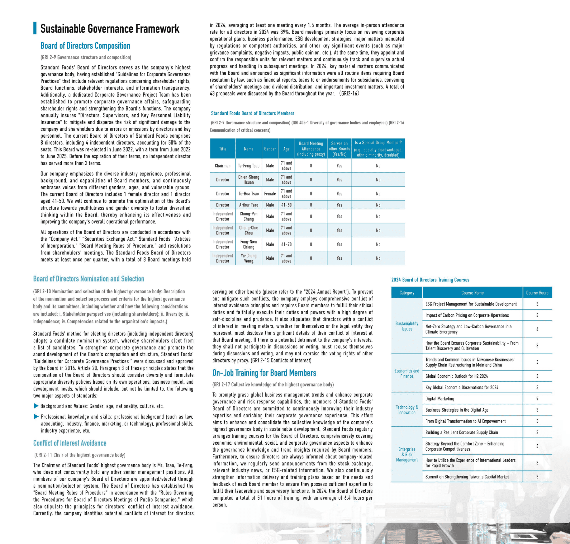 Corporate Governance