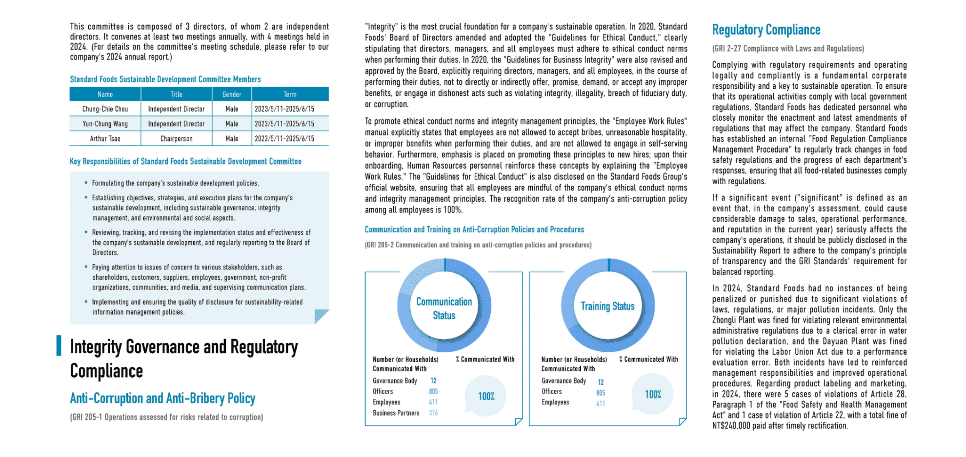 Corporate Governance
