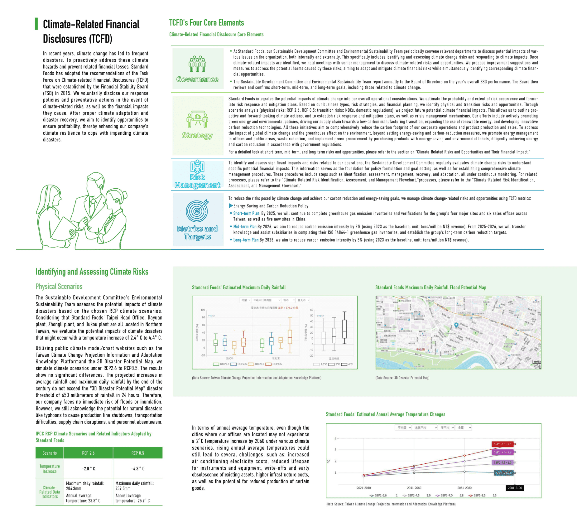 Environmental Sustainability