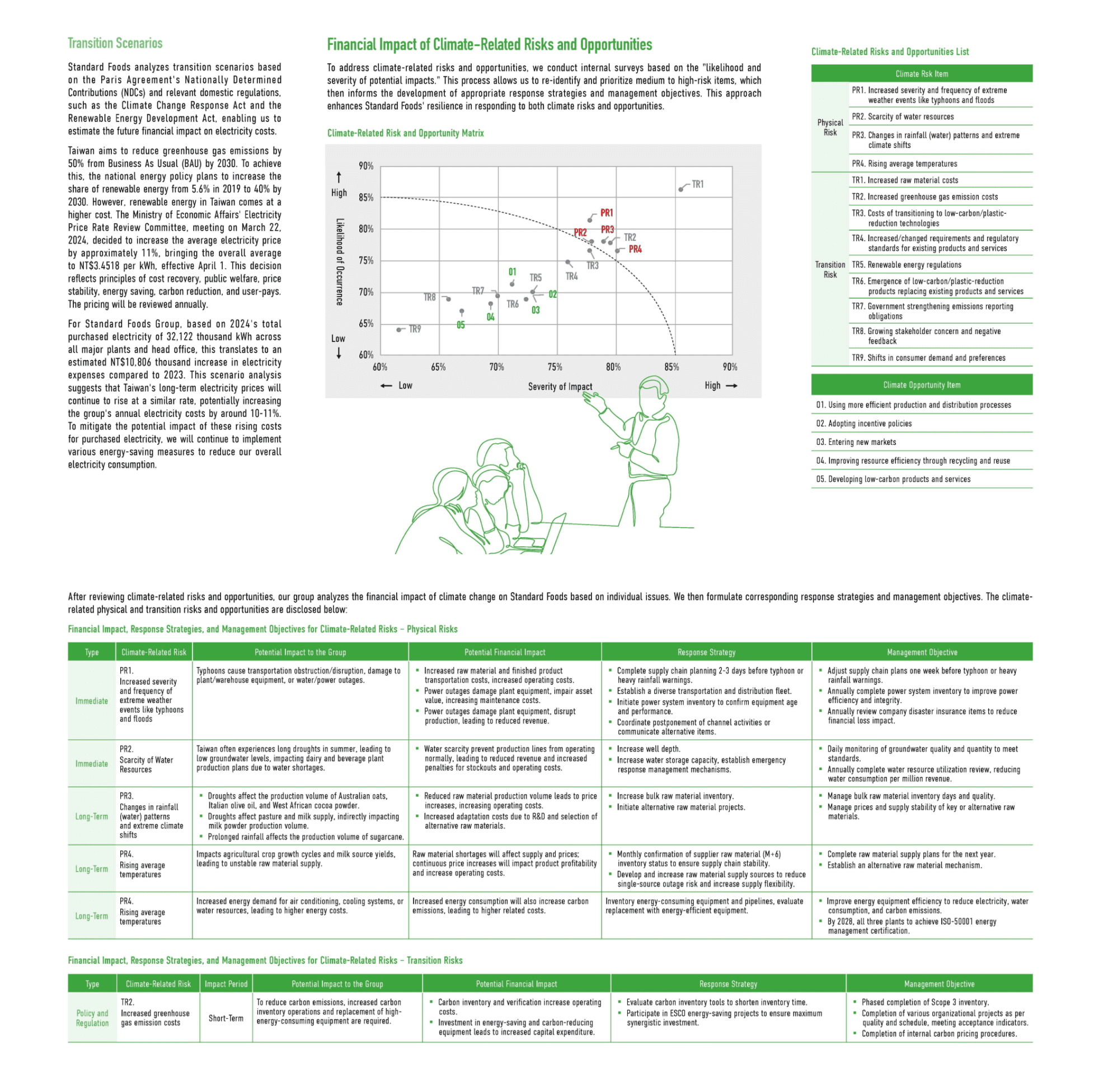 Environmental Sustainability