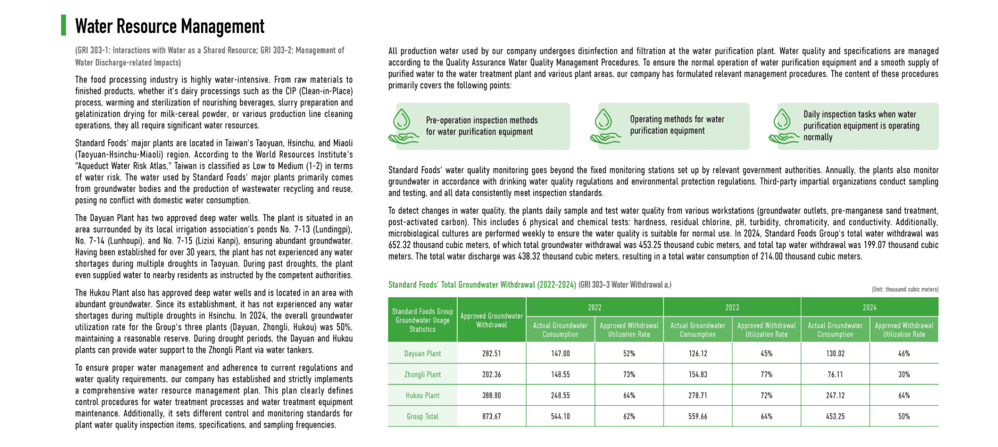 Environmental Sustainability