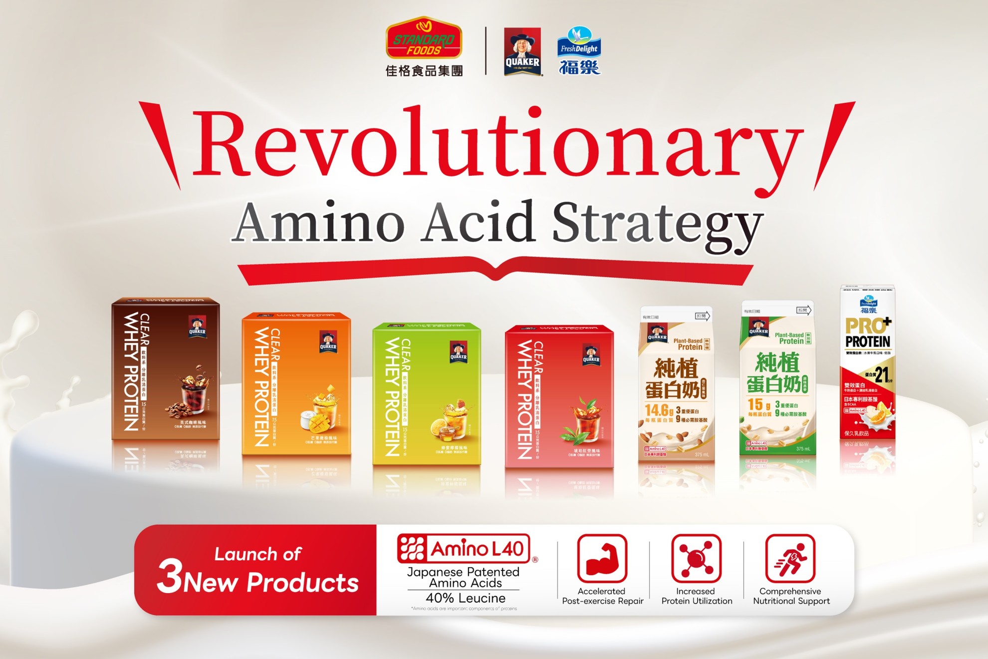 Next-Level Collaboration Between Standard Foods and Ajinomoto 3 New Functional Protein Products for All-Around Support of National Health