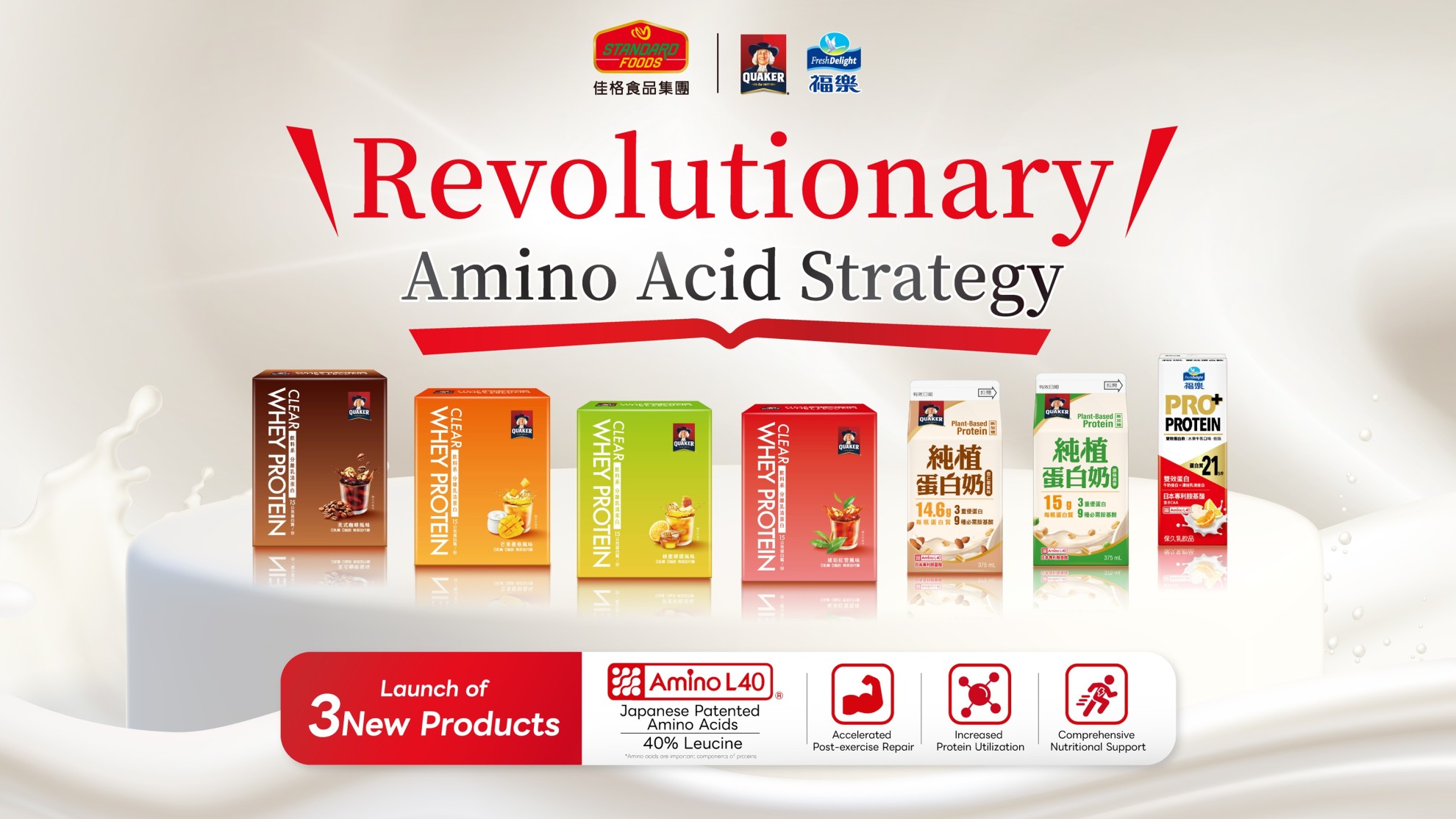Next-Level Collaboration Between Standard Foods and Ajinomoto 3 New Functional Protein Products for All-Around Support of National Health