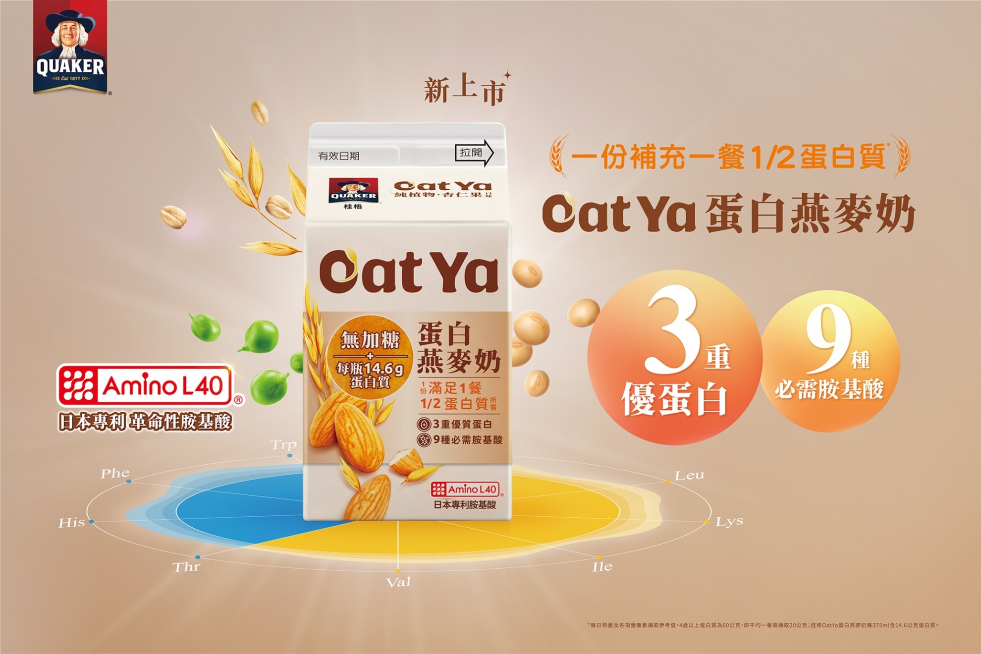 桂格 Oat Ya 蛋白燕麥奶新上市 三重植物蛋白與日本專利胺基酸雙助攻