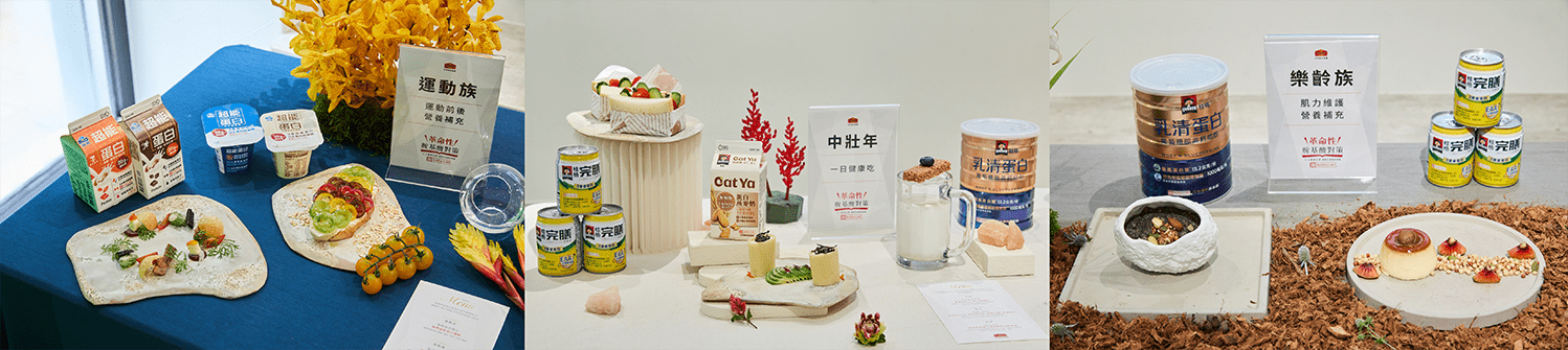 Mobility and Balanced Nutrition are pivotal to enhancing Social Competitiveness. Standard Foods is committed to addressing daily muscle gain needs by focusing on the twin advantages of "Convenience" and "Efficiency"*