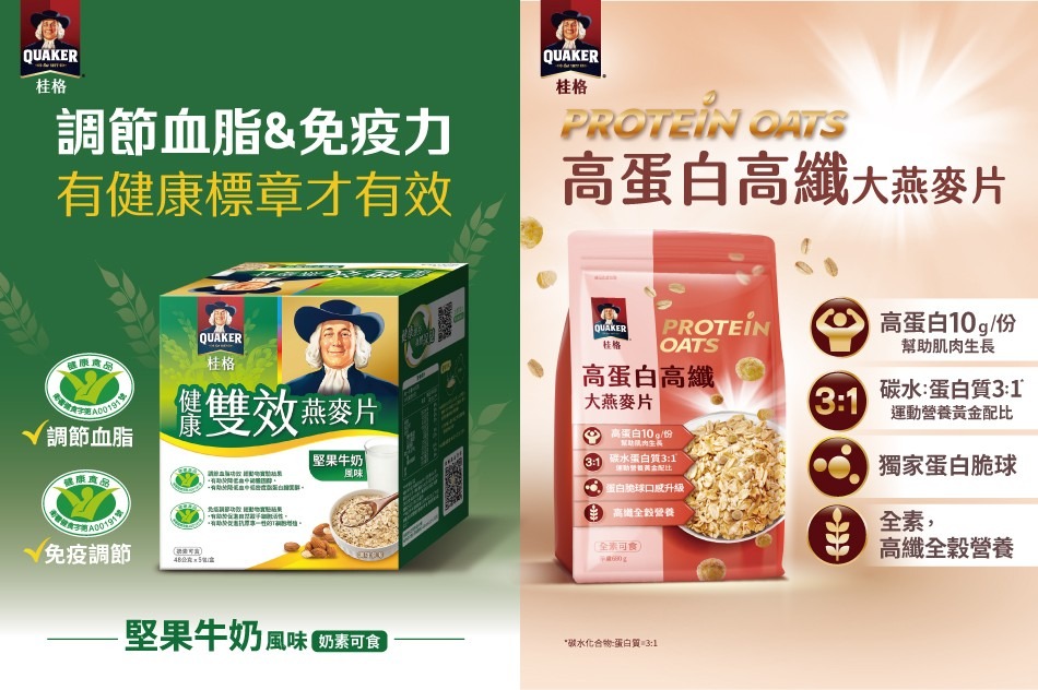 桂格燕麥進化升級！雙新品登場 從日常營養補給到機能營養補充一次滿足
