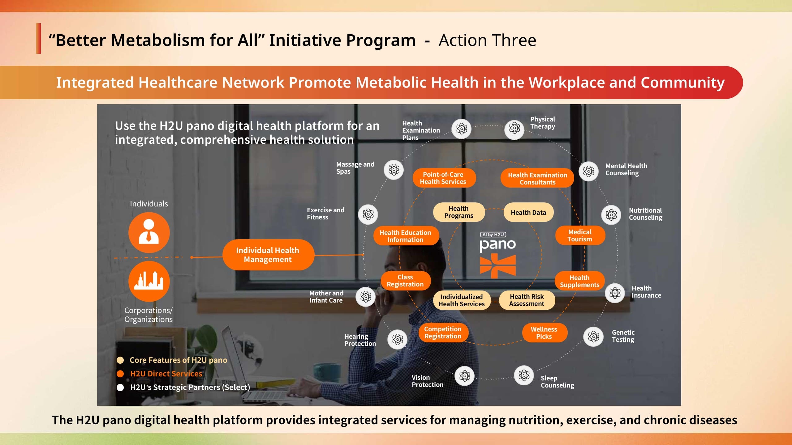 Standard Foods Group Launches Health & Nutrition Research Center (HNRC) to Promote "Better Metabolism for All" Initiative with Cross-Sector Partnership