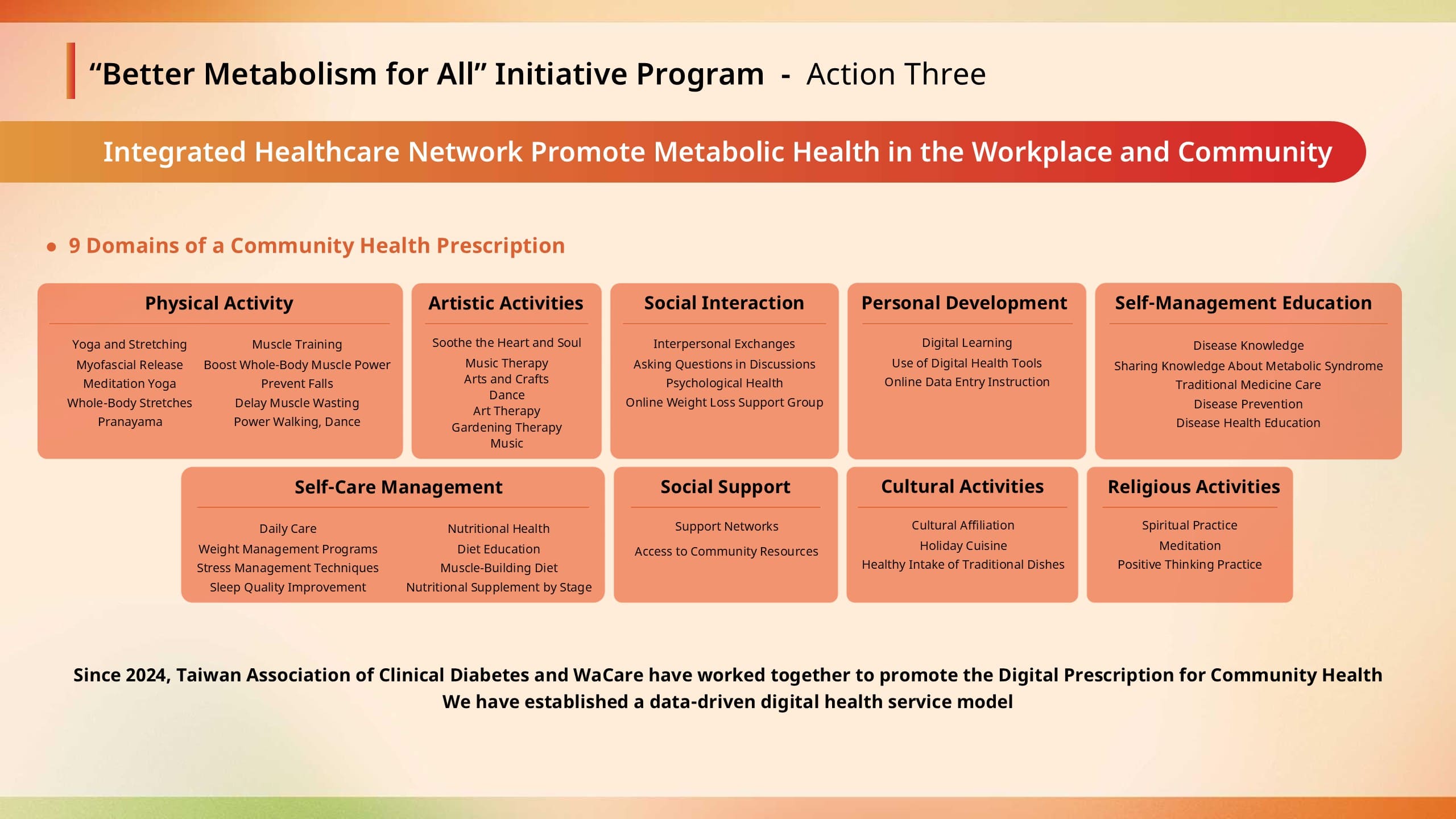 Standard Foods Group Launches Health & Nutrition Research Center (HNRC) to Promote "Better Metabolism for All" Initiative with Cross-Sector Partnership
