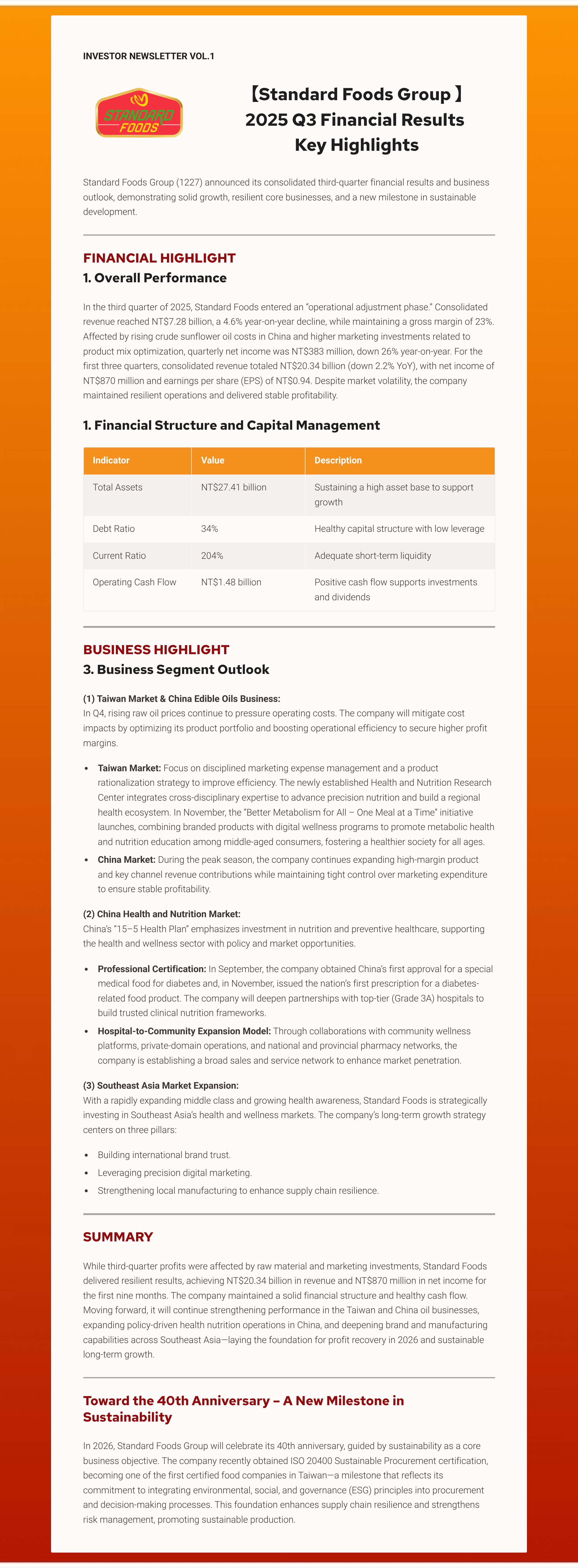 Standard Foods Group 2025 Q3 Financial Results