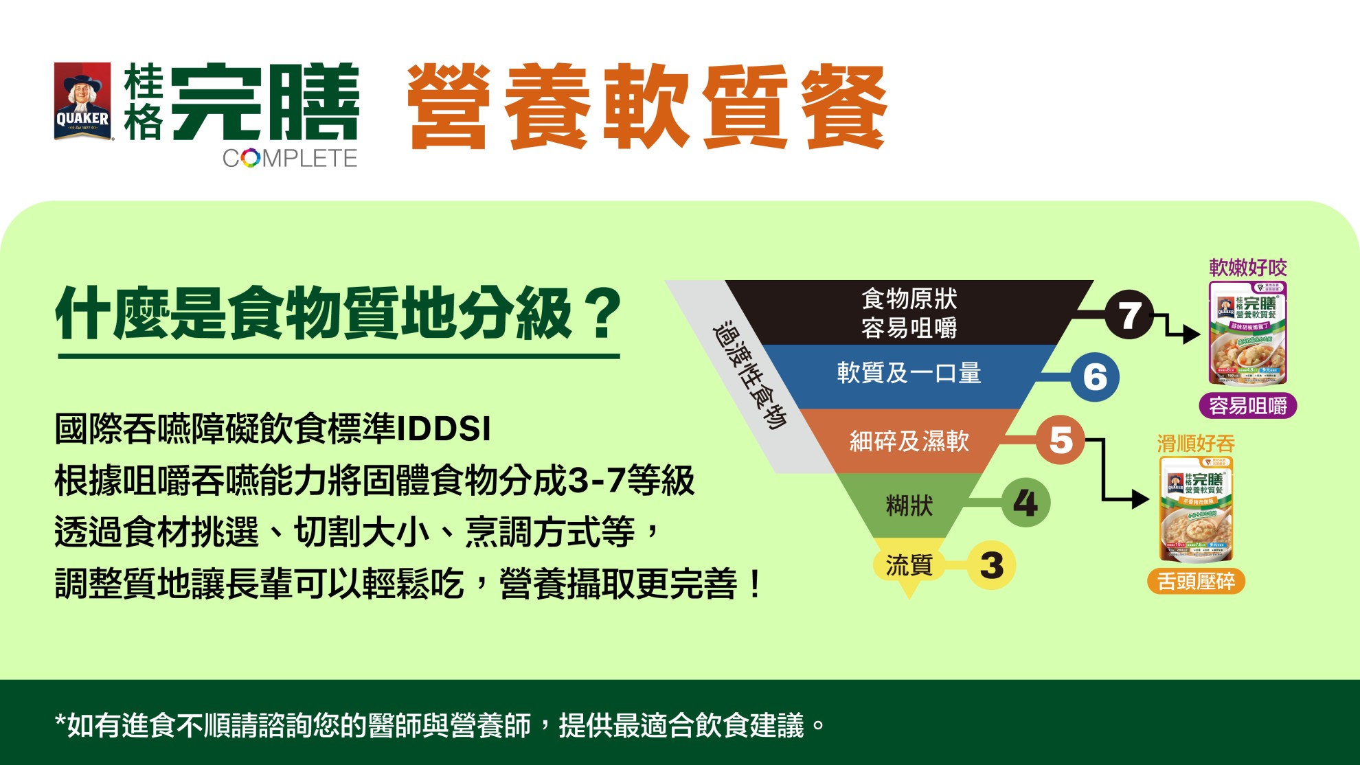 年節暖心送餐不打烊！佳格攜手紅心字會啟動「全營養應援計畫」，桂格完膳深耕社區：從一份軟質餐的溫暖，延伸至樂齡營養課程的守護