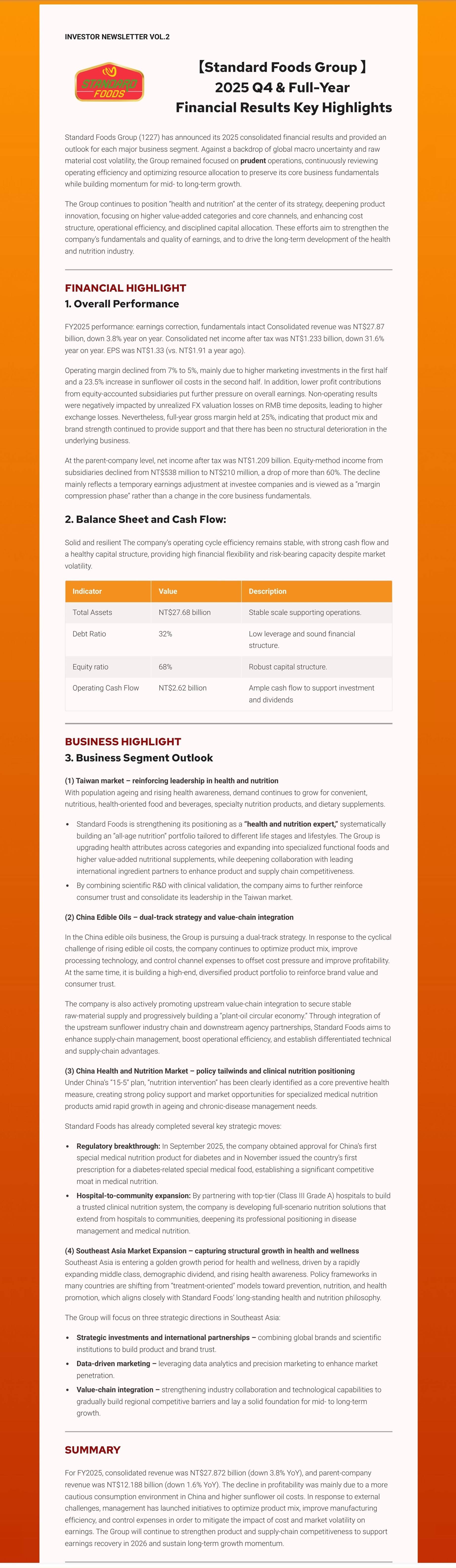 Standard Foods Group 2025 Q4 Financial Results