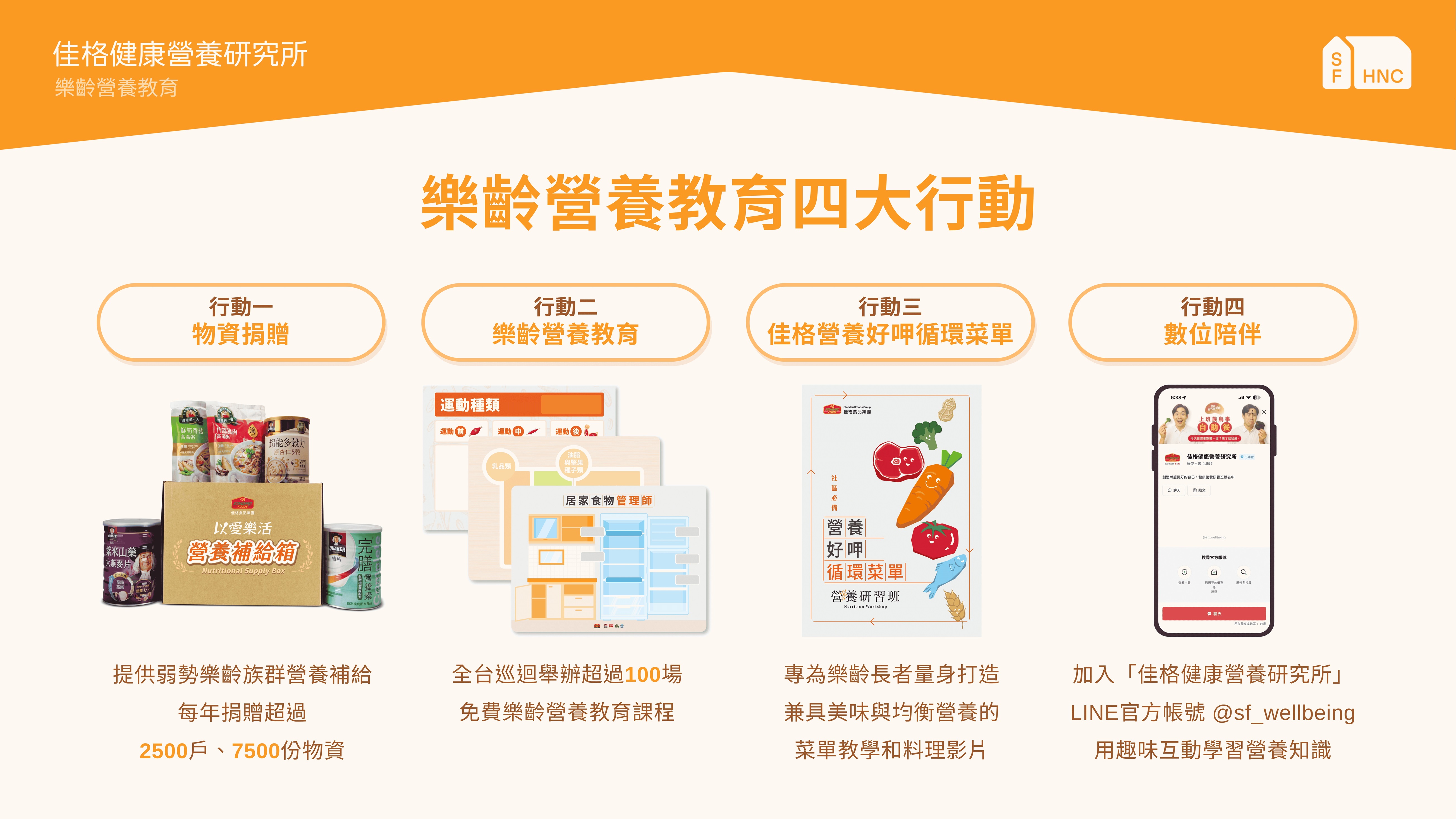 全台九成社區樂齡營養知識不足　 佳格食品攜手五大永續夥伴啟動「四大營養行動」共構社區營養照護網　投入4萬份營養補給品 營養受惠者累計高達10萬人次 從物資到教育　全方位陪伴台灣樂齡『吃對每一餐』